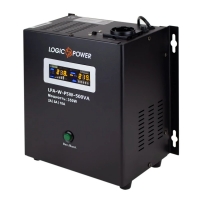 Logicpower LPA-W-PSW-500VA+ (350 Вт) 2 A / 5 A / 10 A линейно-интерактивный с правильной синусоидой